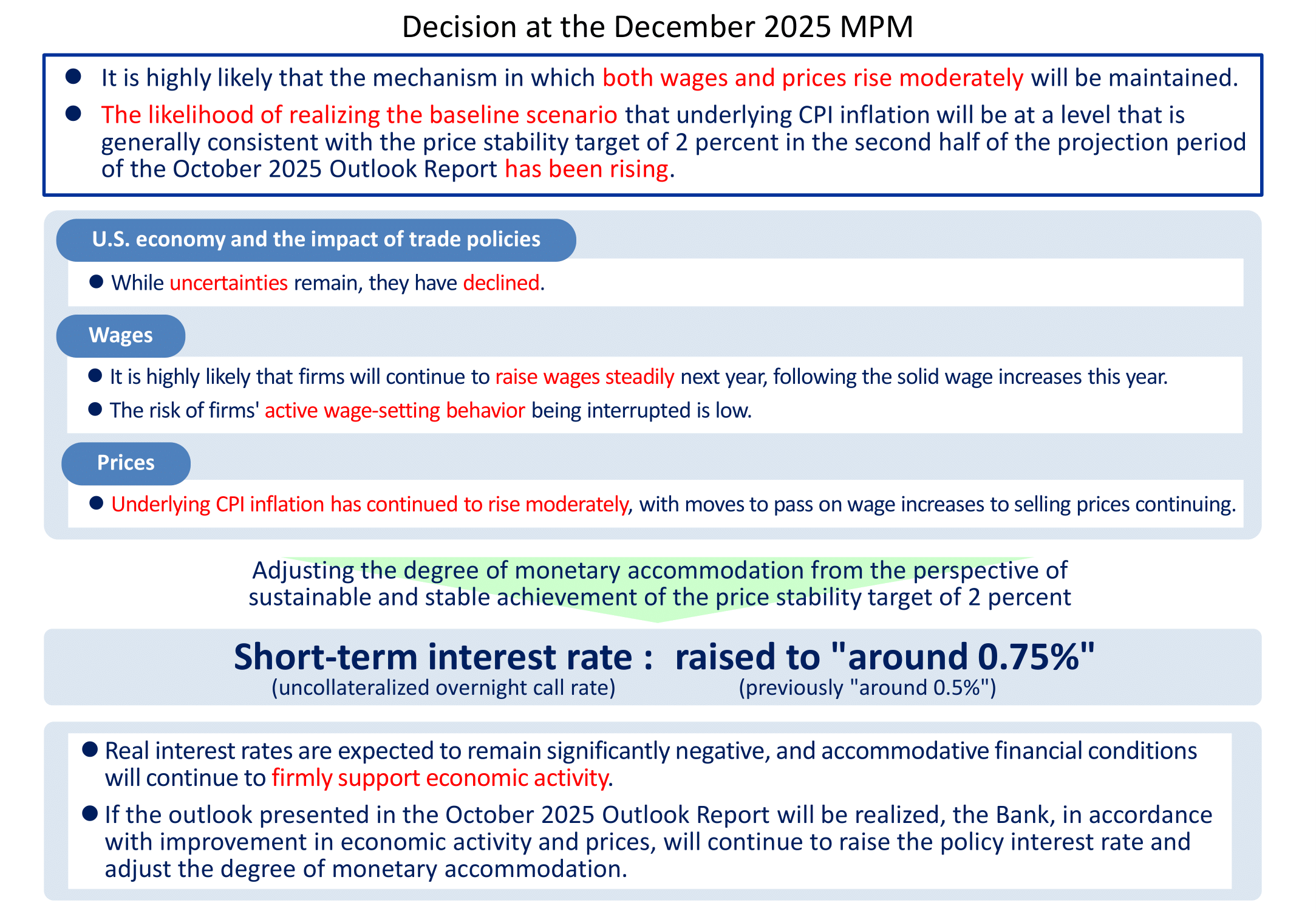 Source: Bank of Japan