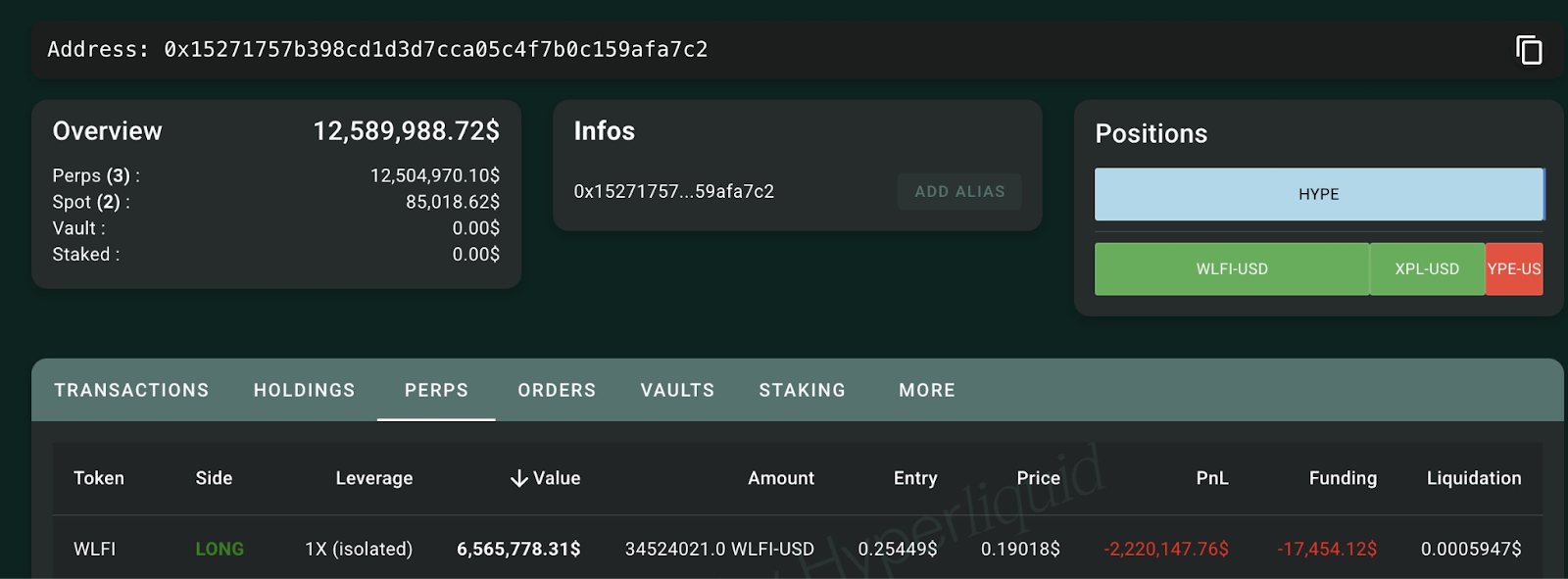 Source: Lookonchain