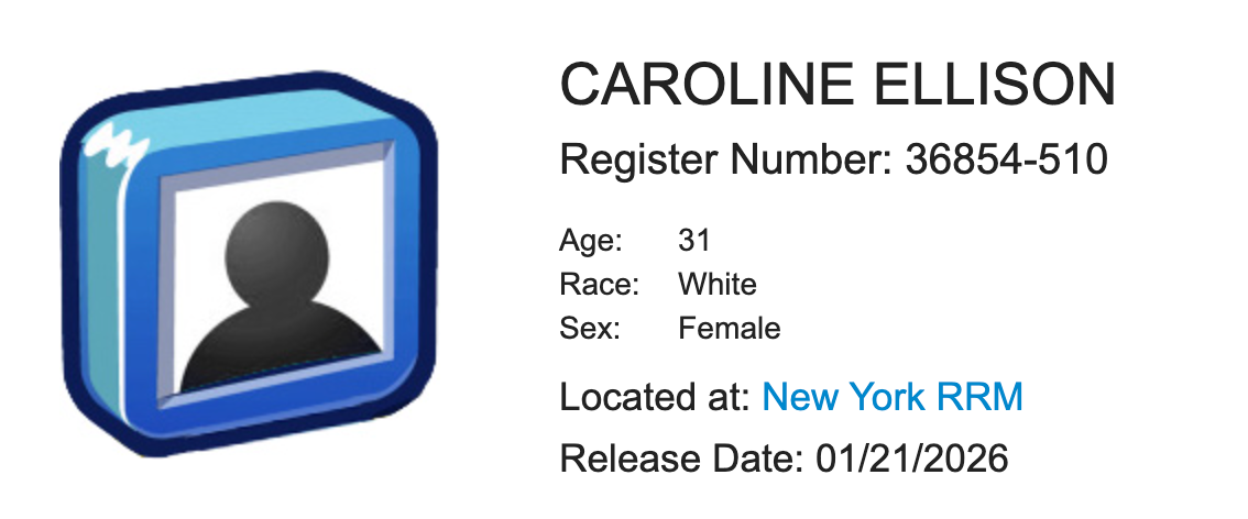 Source: Federal Bureau of Prisons