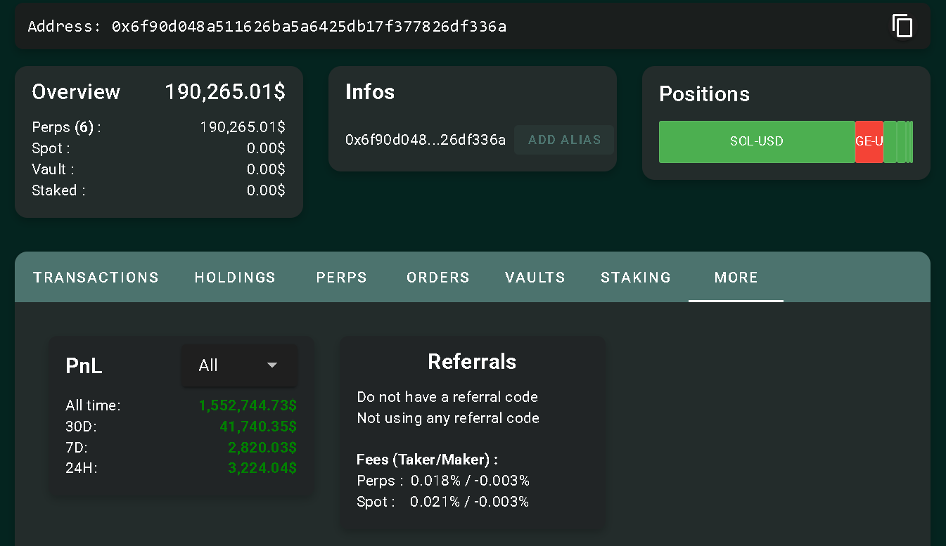 Crypto trader dashboard. Source: hypurrscan.io