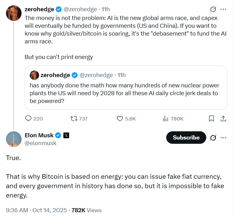 Source: Elon Musk