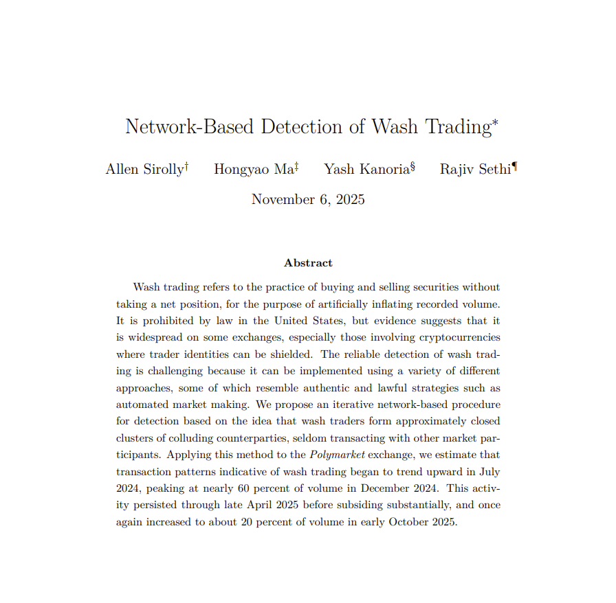 An abstract of “Network-Based Detection of Wash Trading,” published on Thursday. Source: SSRN