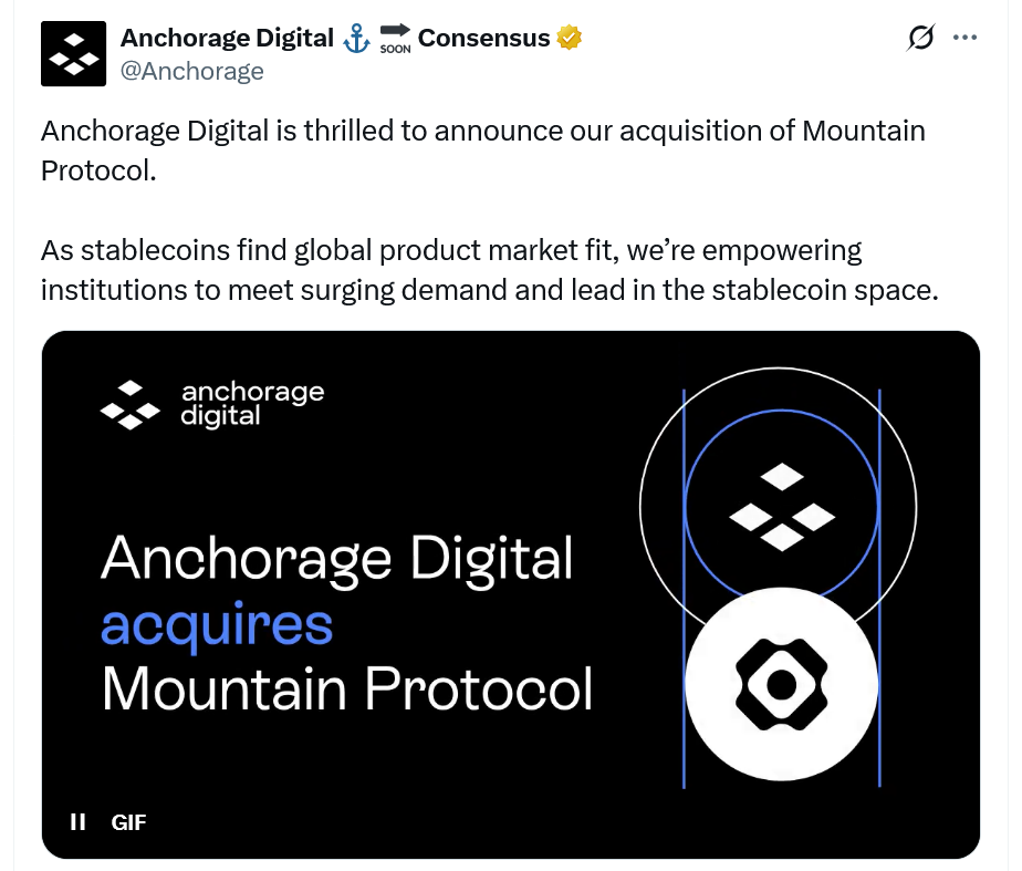Source: Anchorage Digital