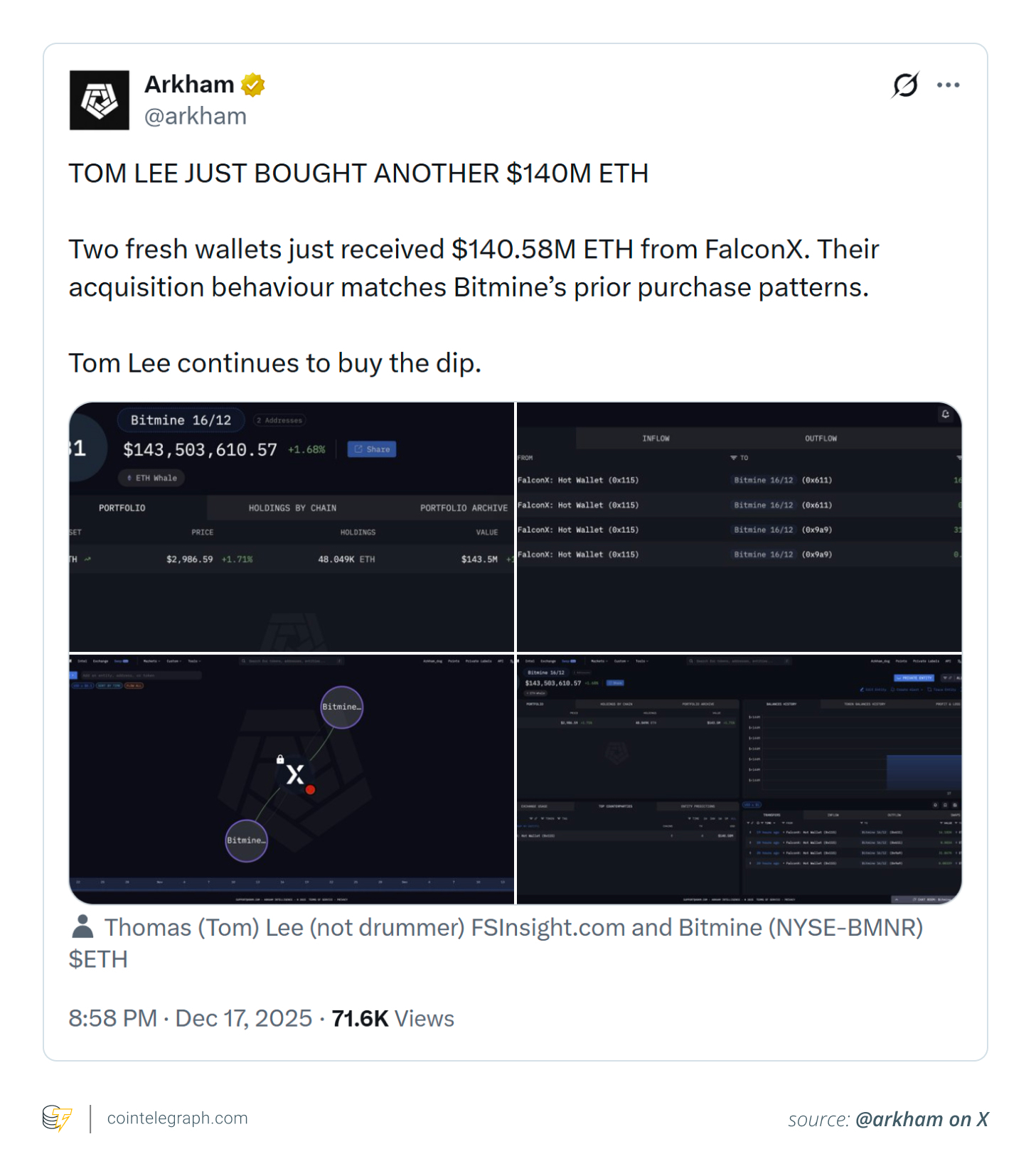 What BitMine’s 4M ETH holdings mean for its stock valuation