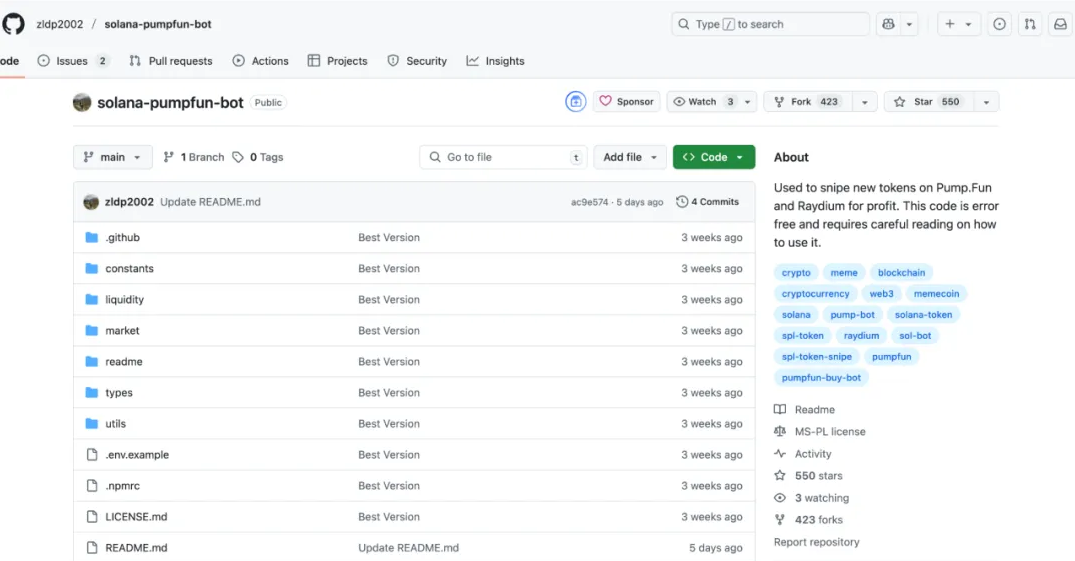 A screenshot of the now-deleted GitHub repository. Source: SlowMist