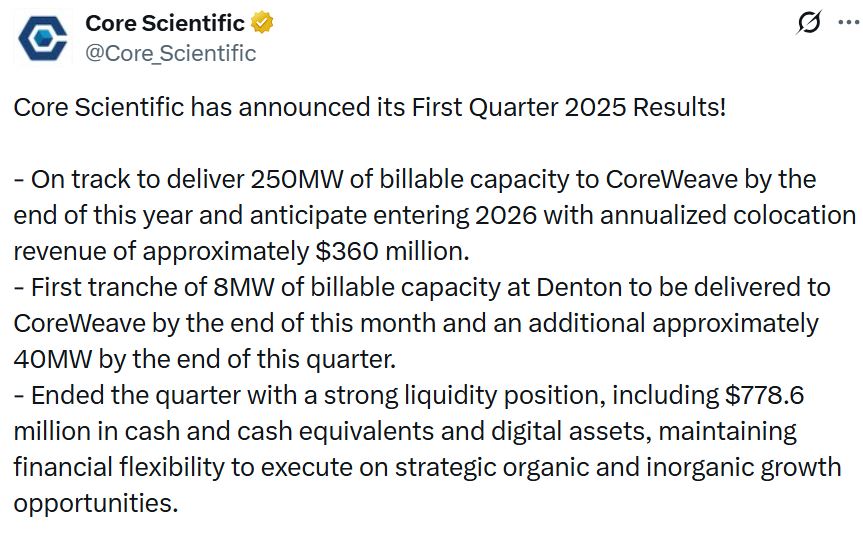 Source: Core Scientific