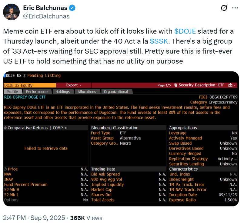 A Dogecoin ETF is set to debut on Thursday, while spot crypto ETF applicants wait on the sidelines. Source: Eric Balchunas