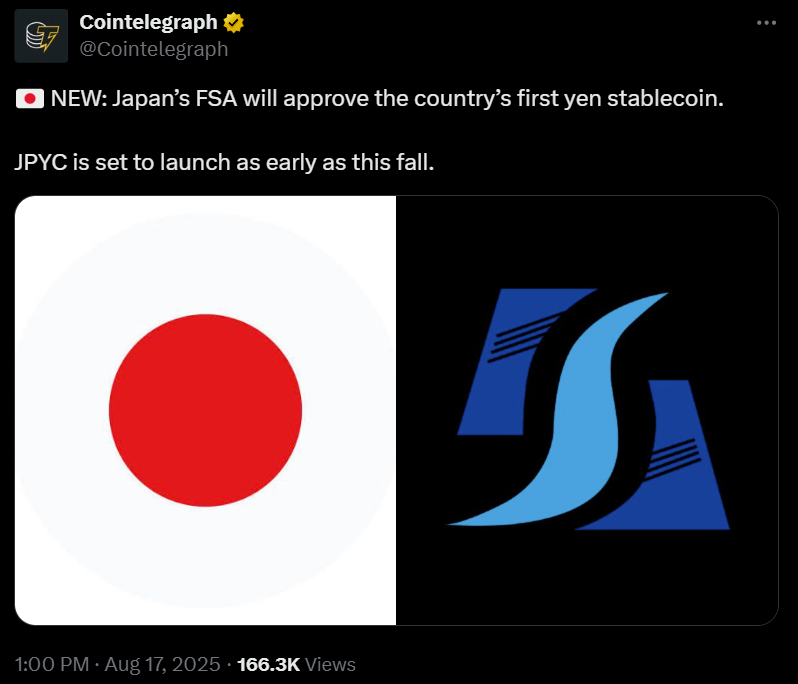 Source: Cointelegraph