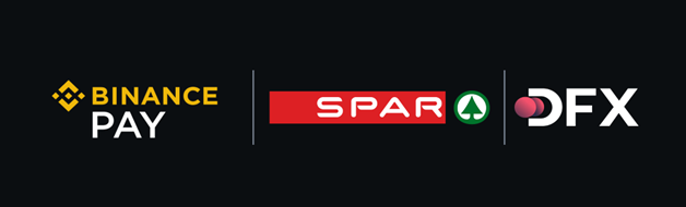 Source: Spar