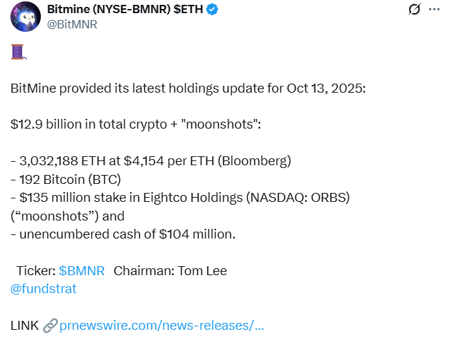 Source: BitMine