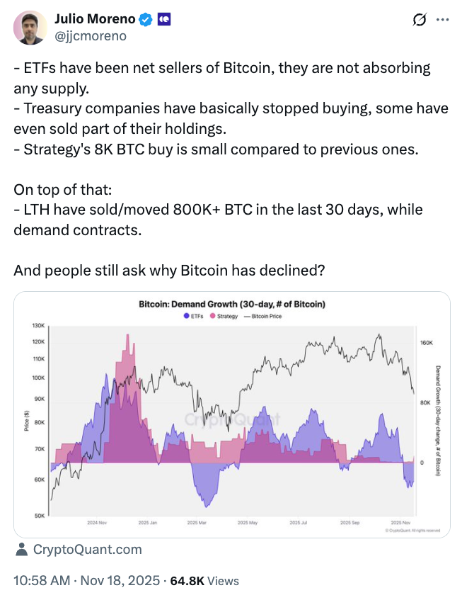 Source: Julio Moreno