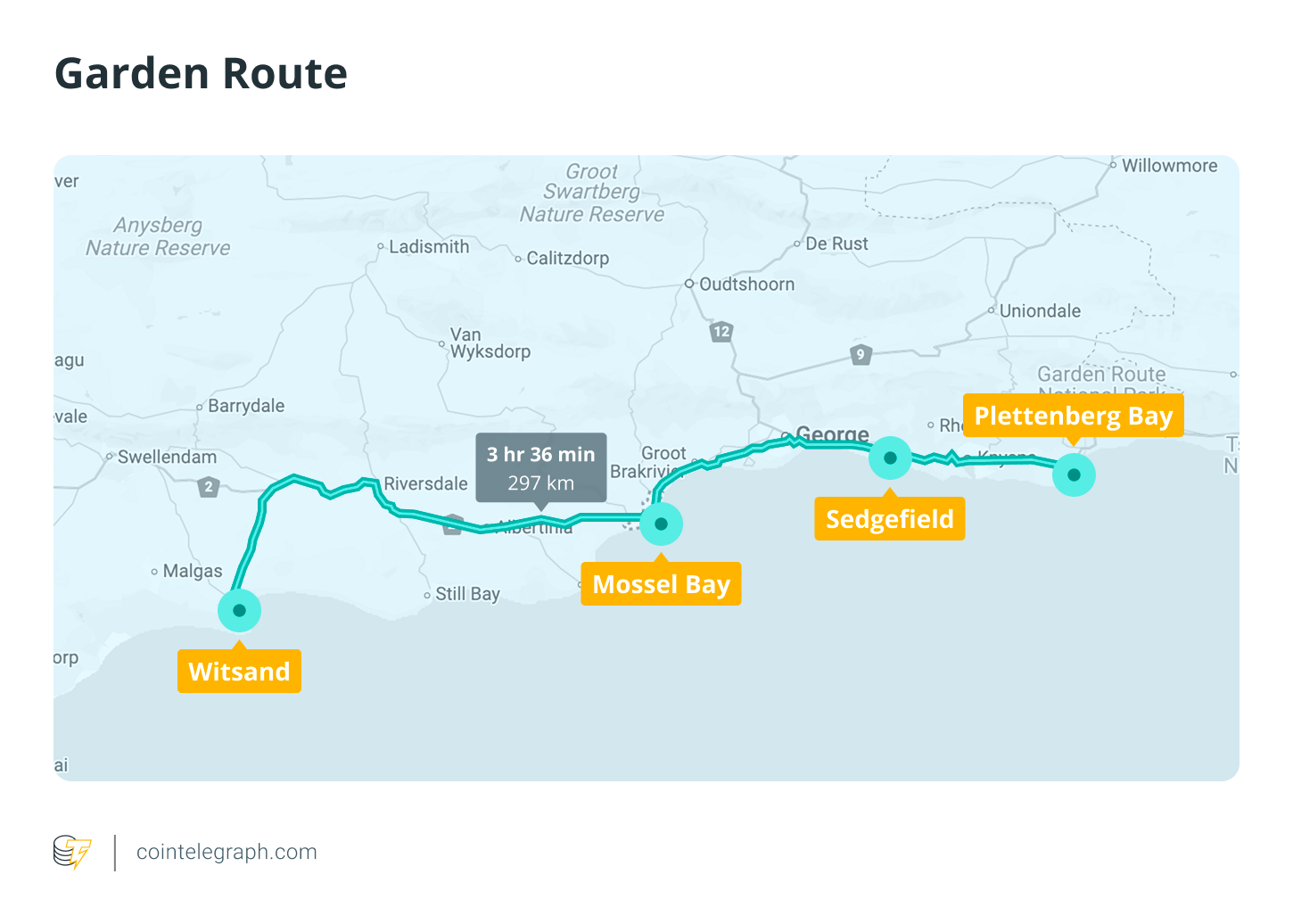 A Bitcoiner’s guide to South Africa’s Garden Route