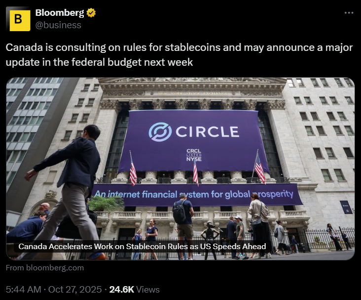 Source: Bloomberg