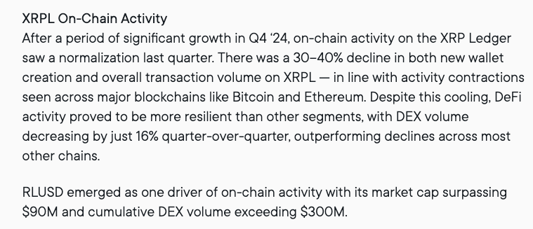 An excerpt from Ripple’s Q1 2025 XRP Markets Report released on May 6, 2025. Source: Ripple