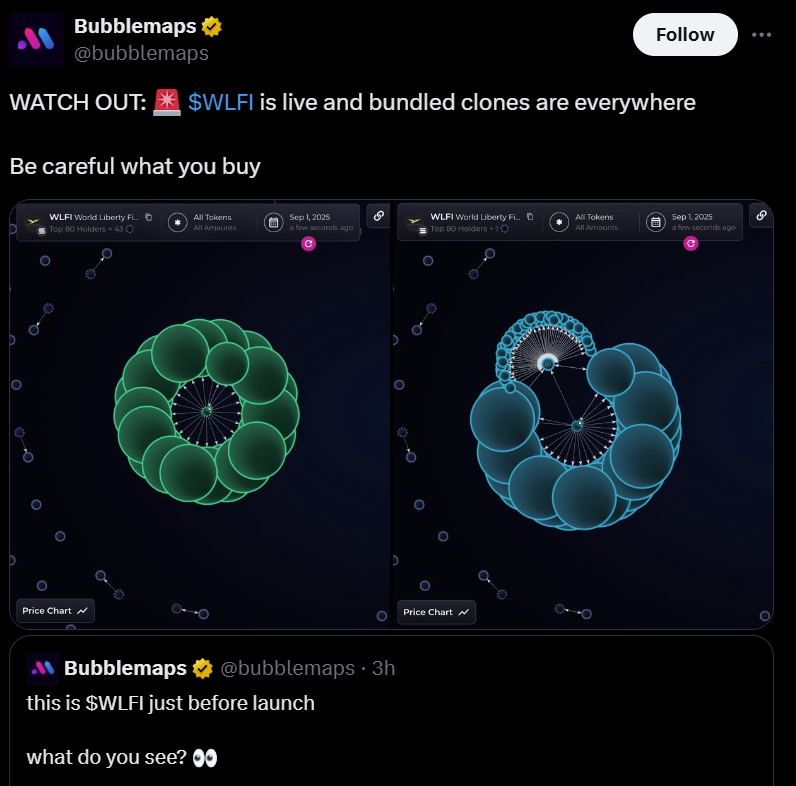 Source: Bubblemaps