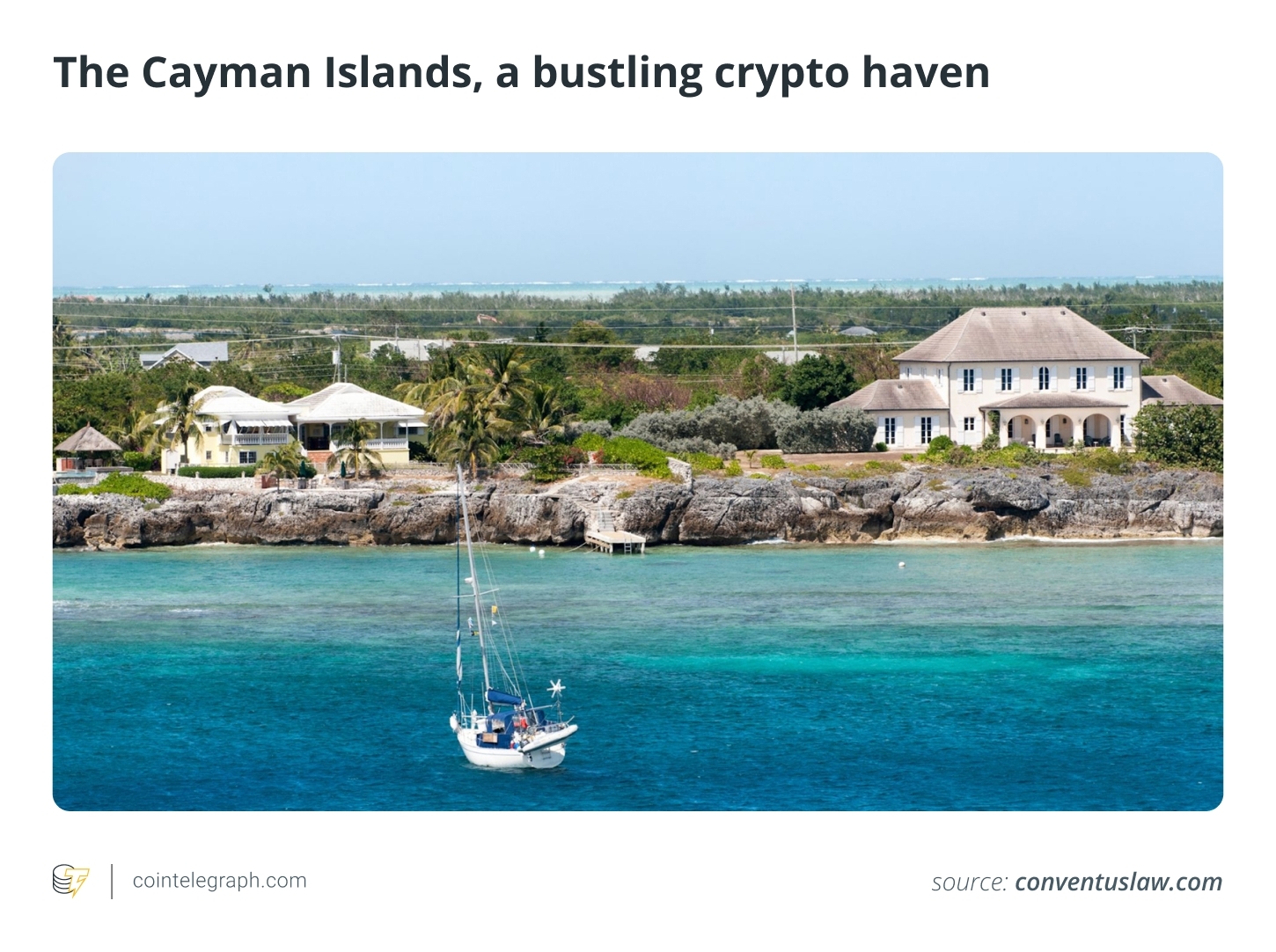 5 countries where crypto is (surprisingly) tax-free in 2025