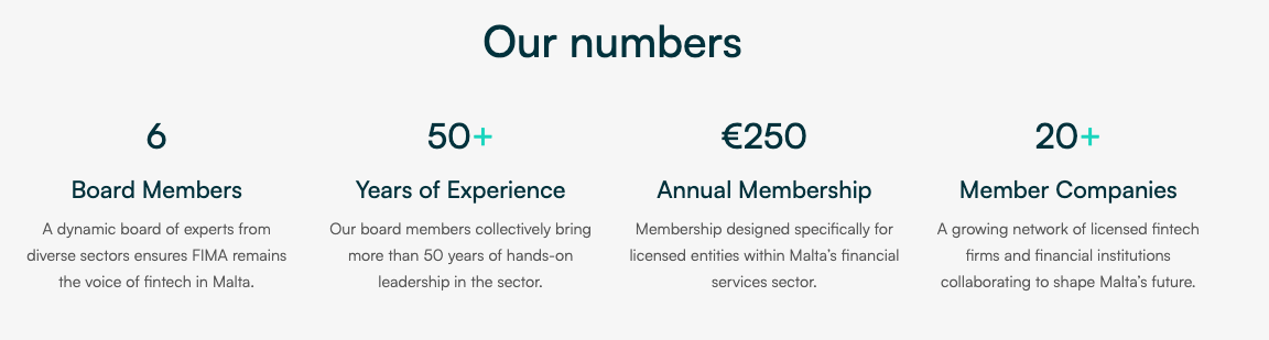 FIMA’s members count more than 20 companies, including crypto outfits like Bitpanda, Tether-related StablR and more. Source: FIMA