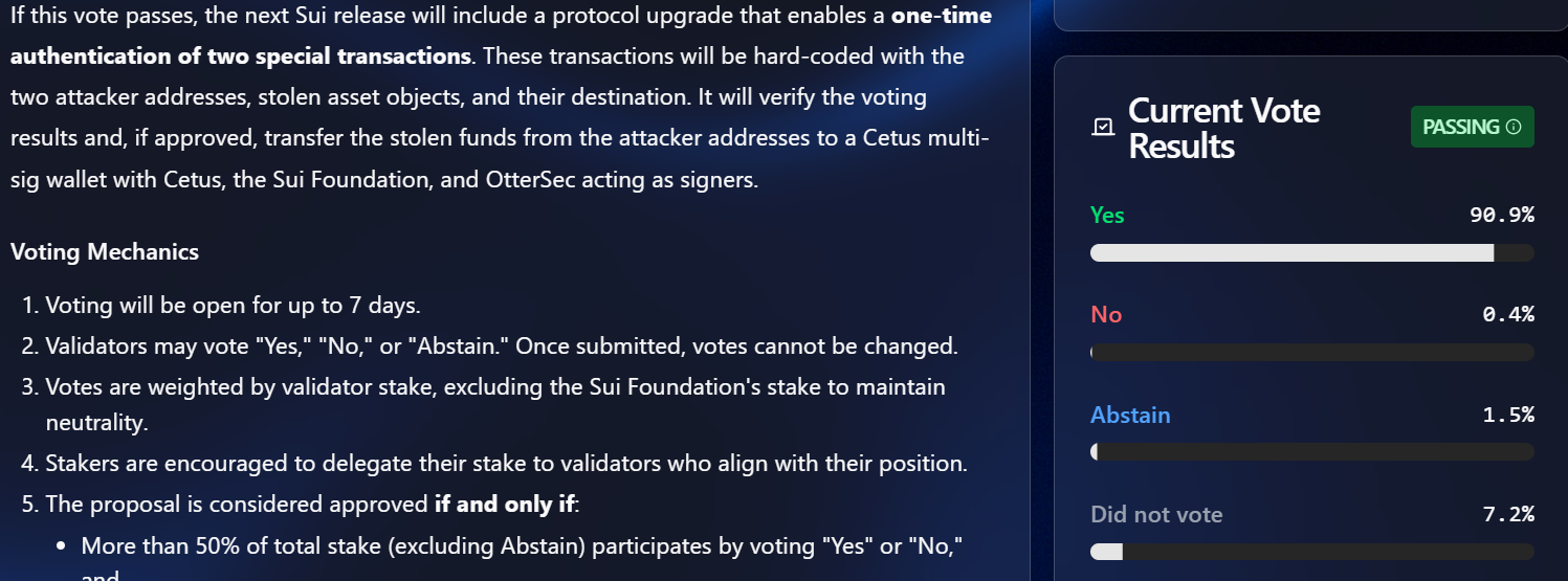 Sui community passes vote for frozen Cetus funds. Source: Sui