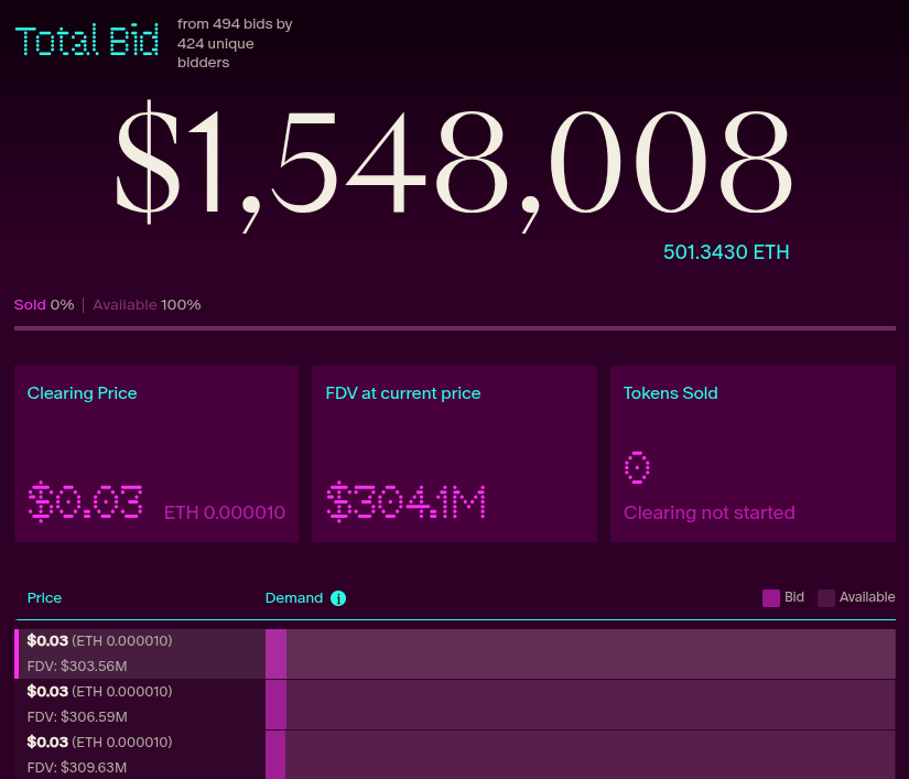 Aztec’s CCA-enabled token sale interface. Source: Aztec