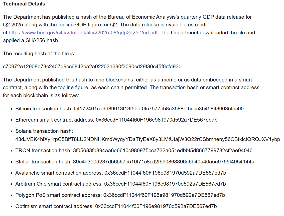 US GDP hash on nine public blockchains. Source: commerce.gov