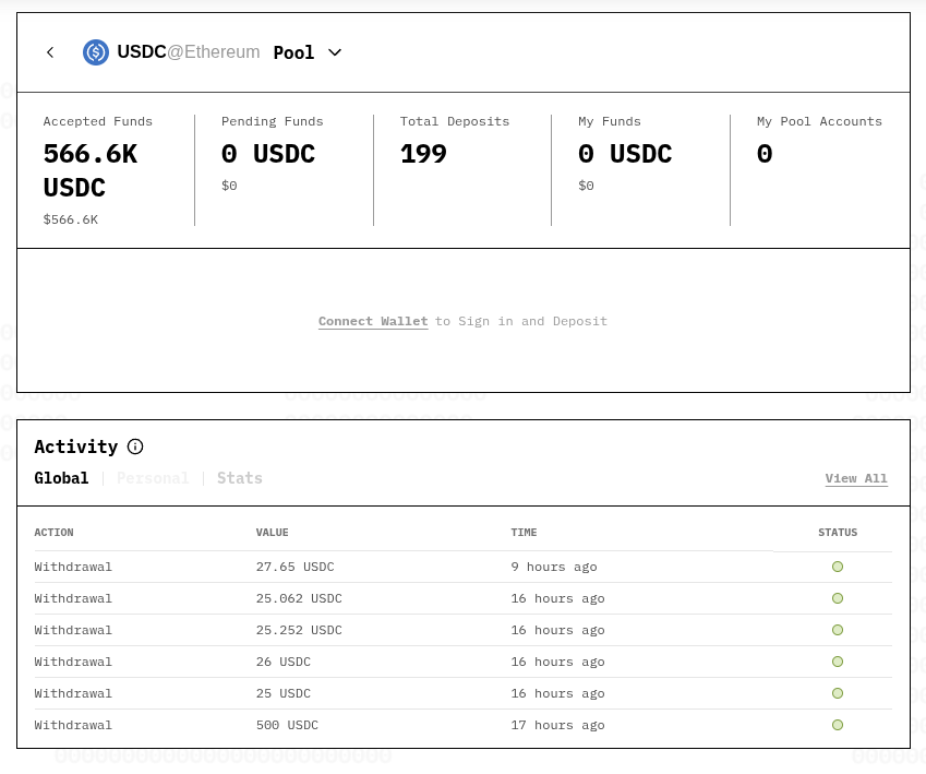 The Privacy Pools user interface for the USDC ( USDC ) pool. Source: Privacy Pools