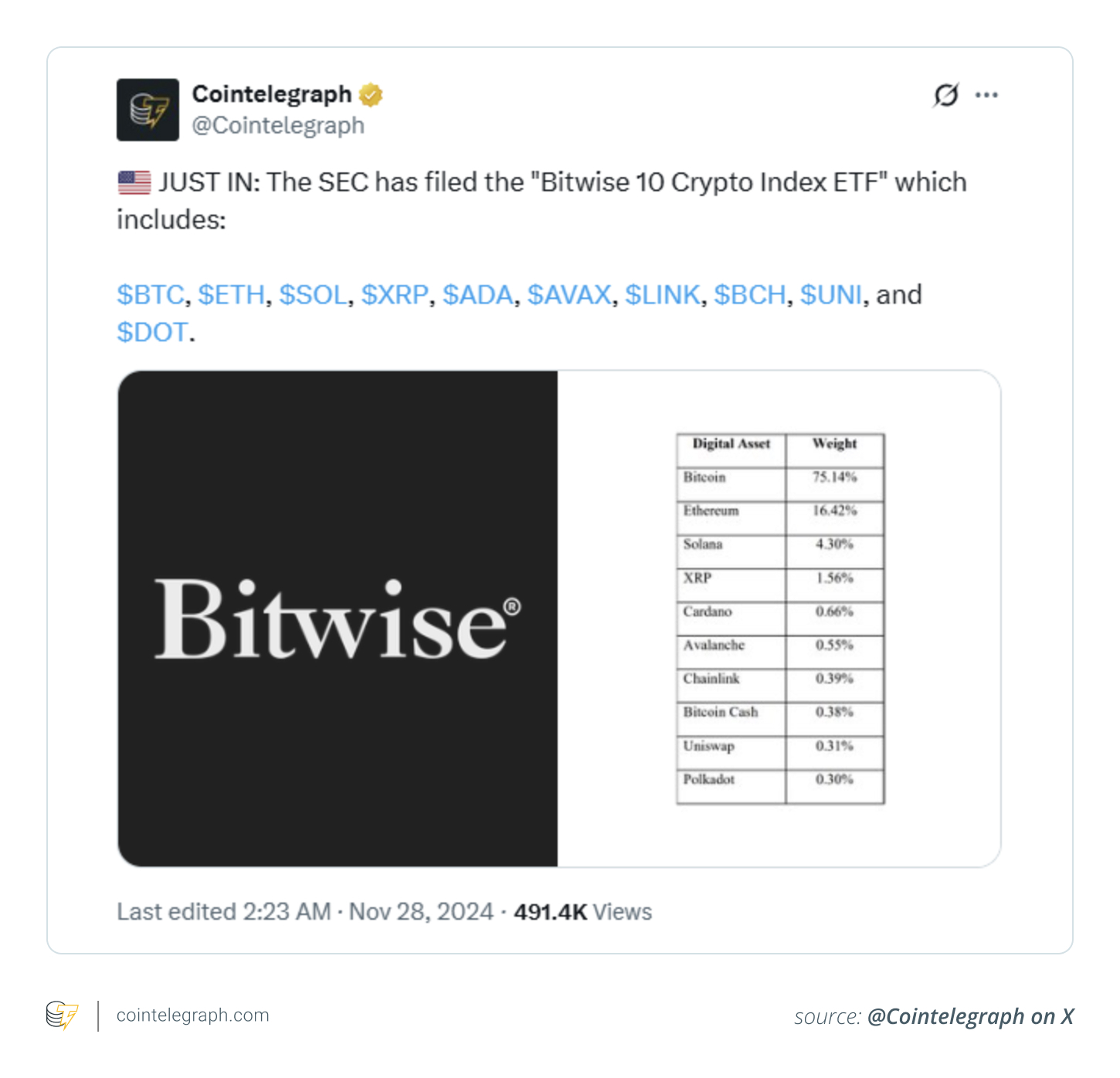 Cryptocurrencies, Investments, Trading, How to, Passive Income, Bitcoin ETF