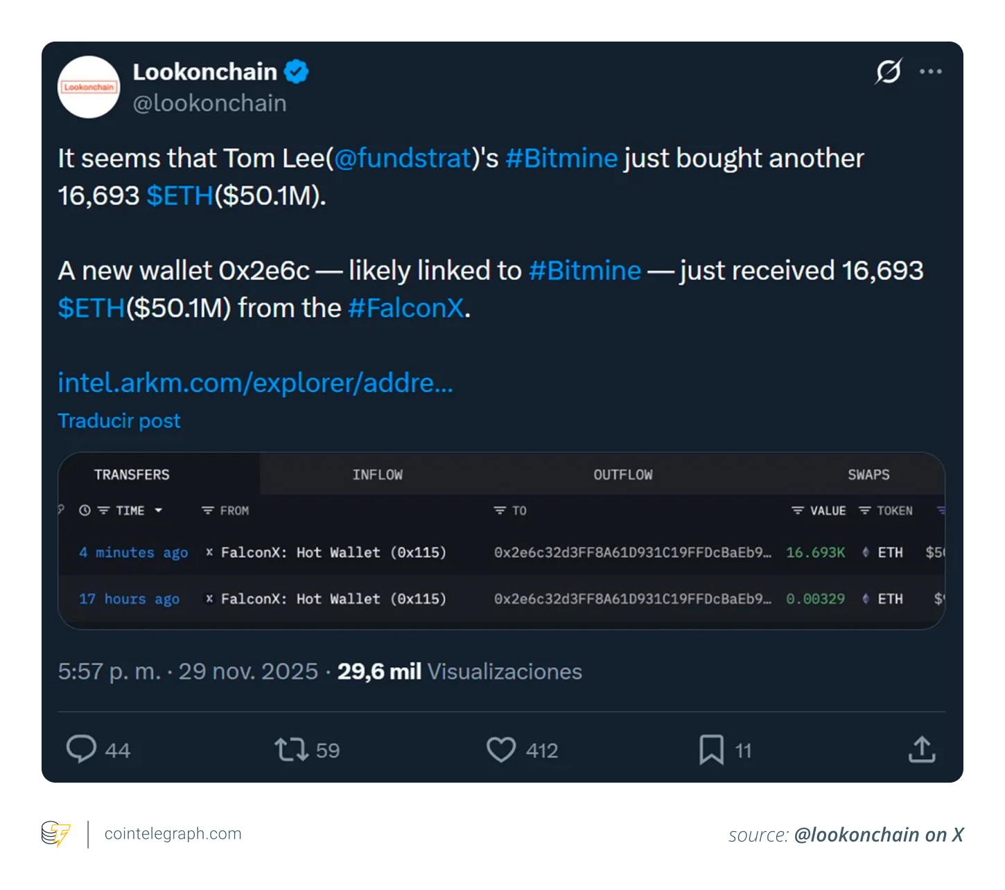 Why BitMine is accumulating Ether despite broader market fear