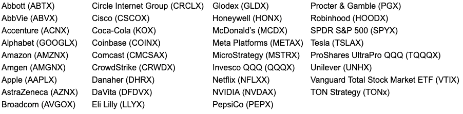 The list of tokenized stocks coming to Wallet in Telegram in early October. Source: Wallet in Telegram