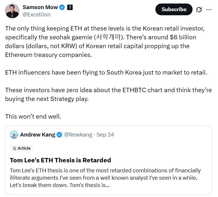 Source: Samson Mow