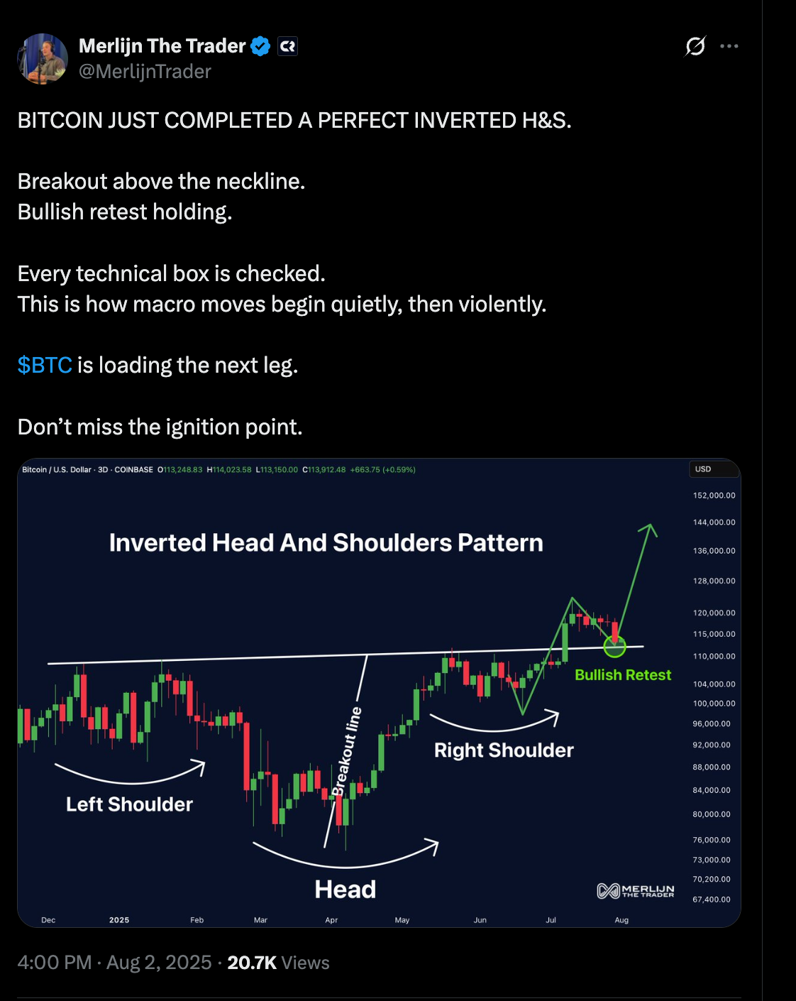 Source: Merlijn The Trader