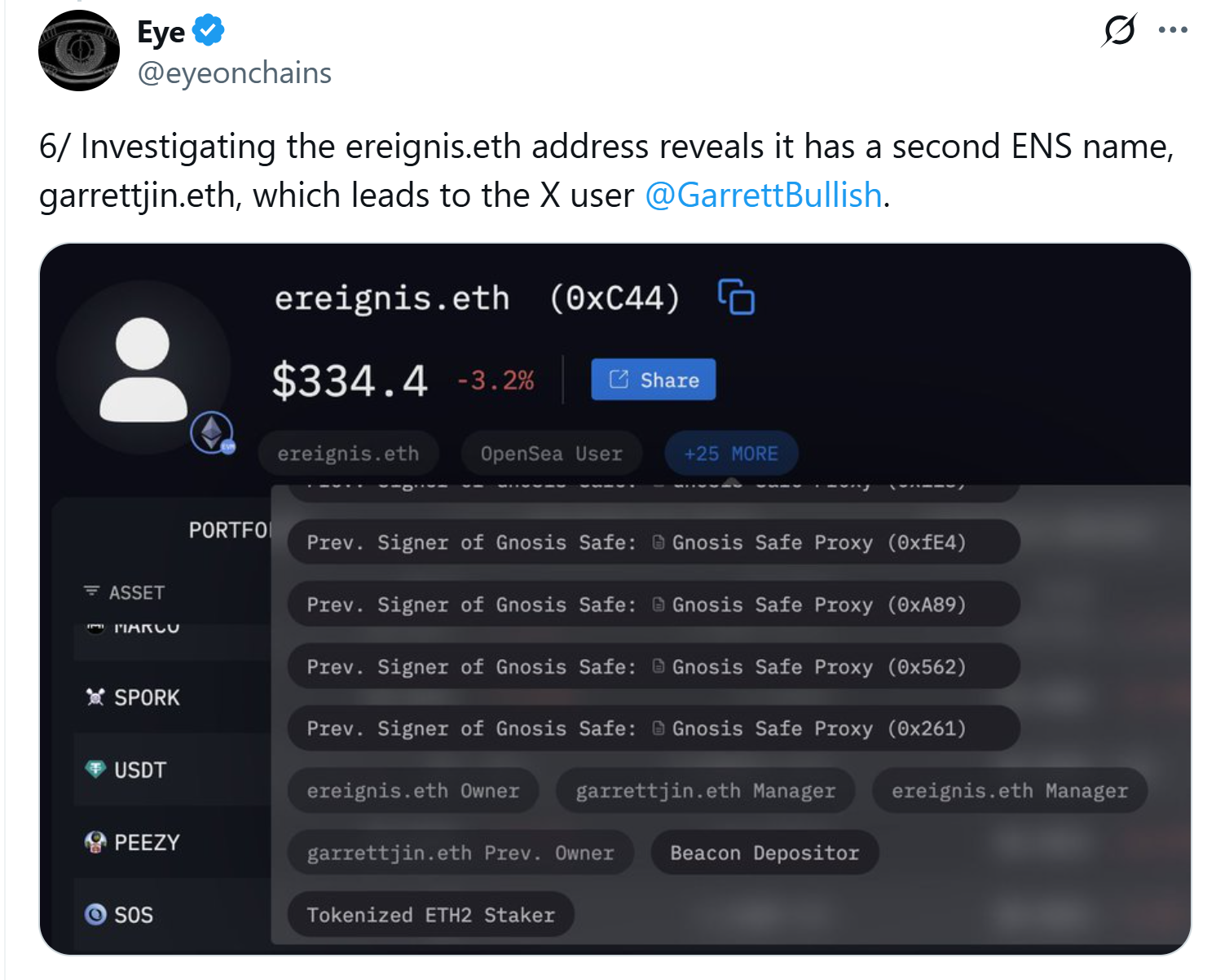 Crypto researcher links Hyperliquid whale to former BitForex CEO: Source: Eye