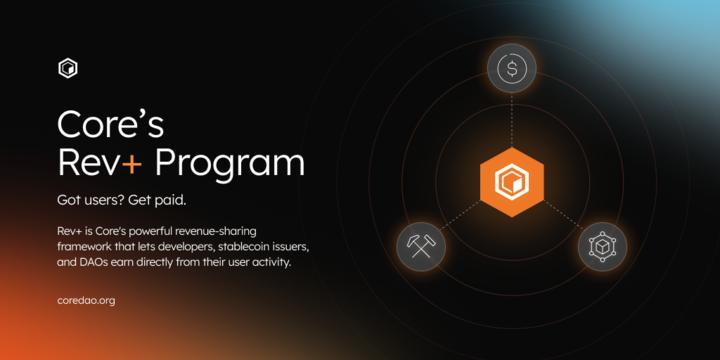 Core’s Rev+ program. Source: Core Foundation