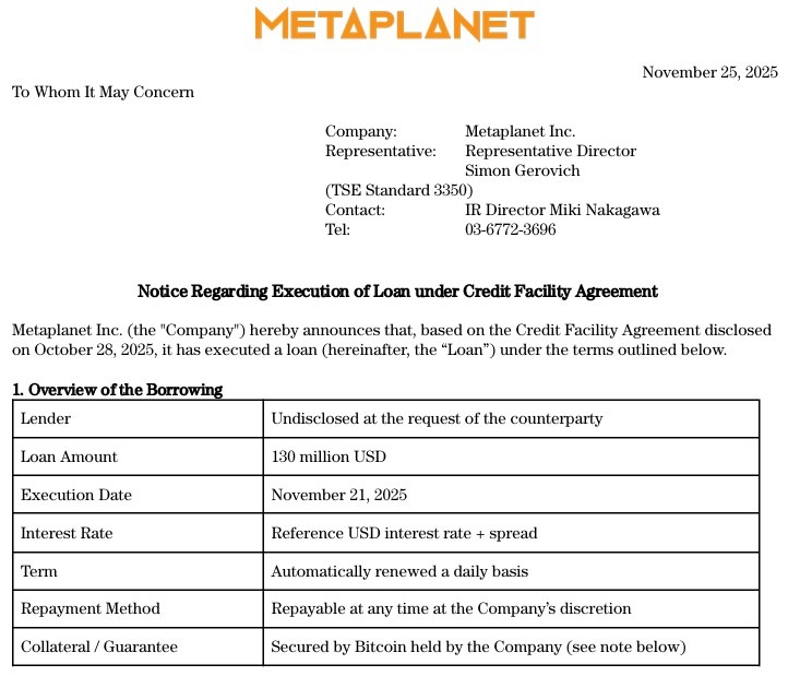 Metaplanet disclosure of $130 million loan. Source: Metaplanet