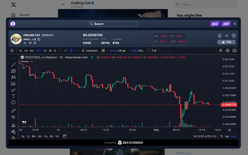 Featured image of the Google Chrome extension. Source: Chrome Web Store