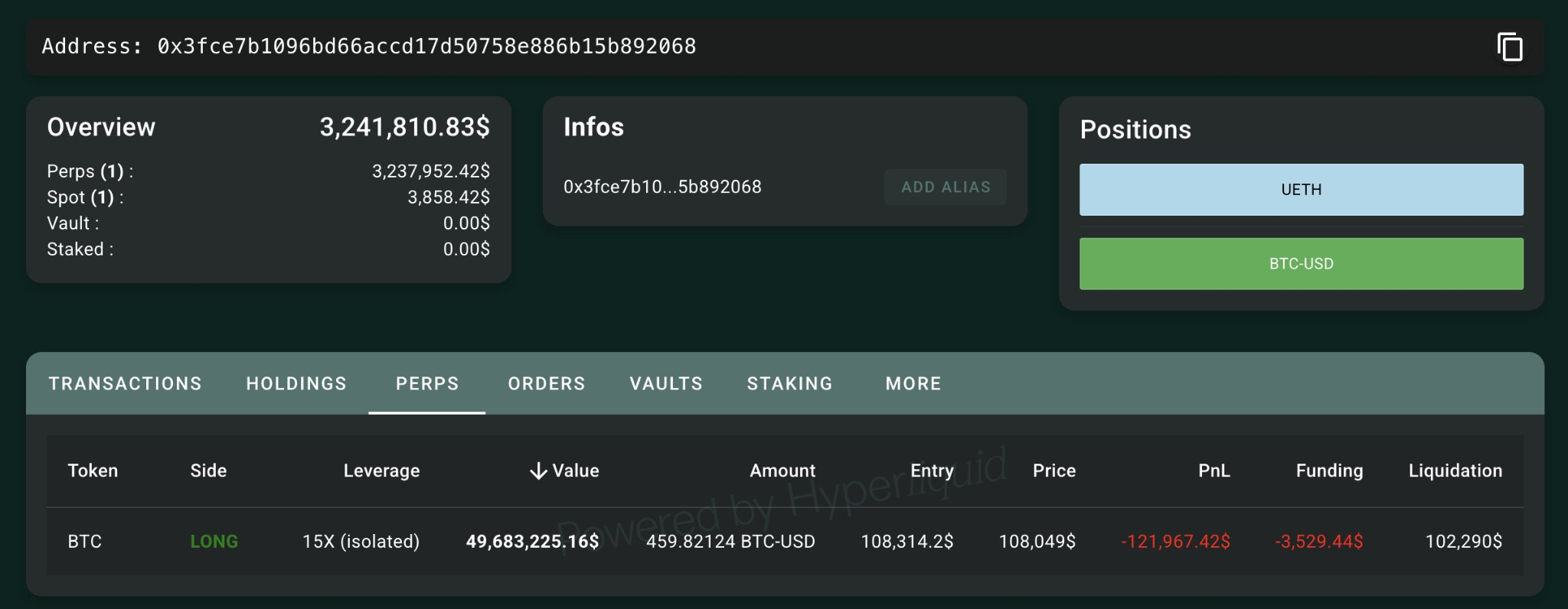 Source: Lookonchain