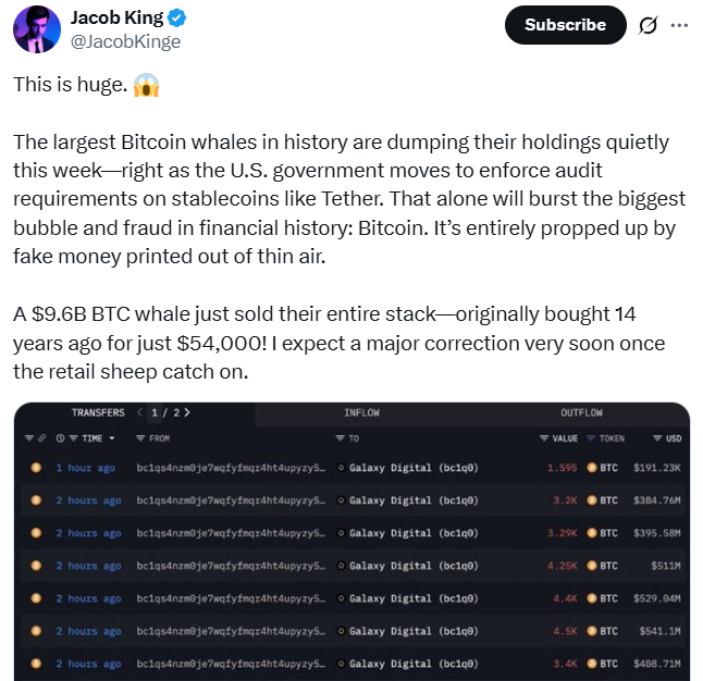 Source: Jacob King