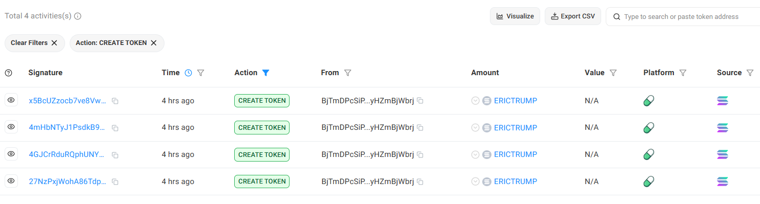 Fake Eric Trump tokens created by the same deployer: Source: Solscan , Bubblemaps