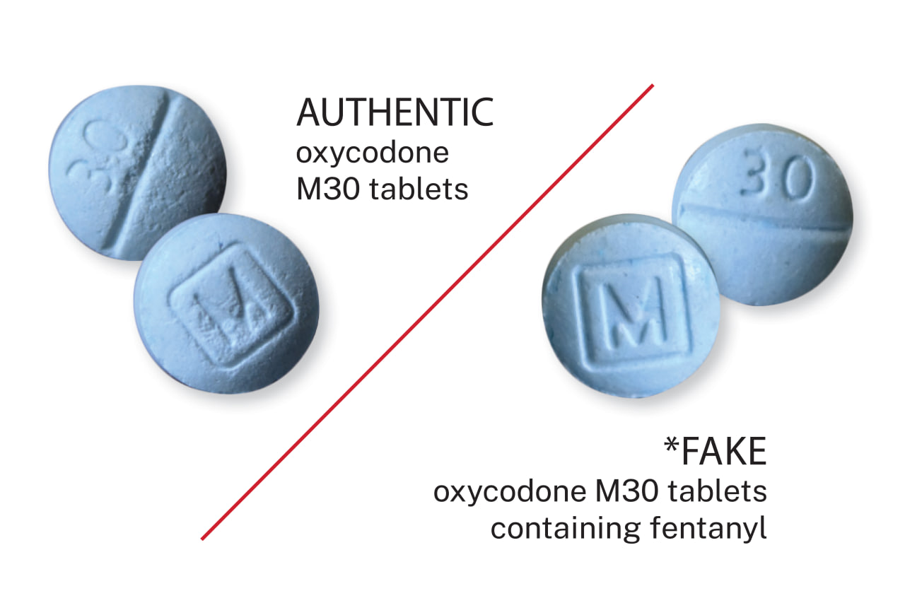 Difference between authentic oxycodone and fake oxycodone. Source: DOJ