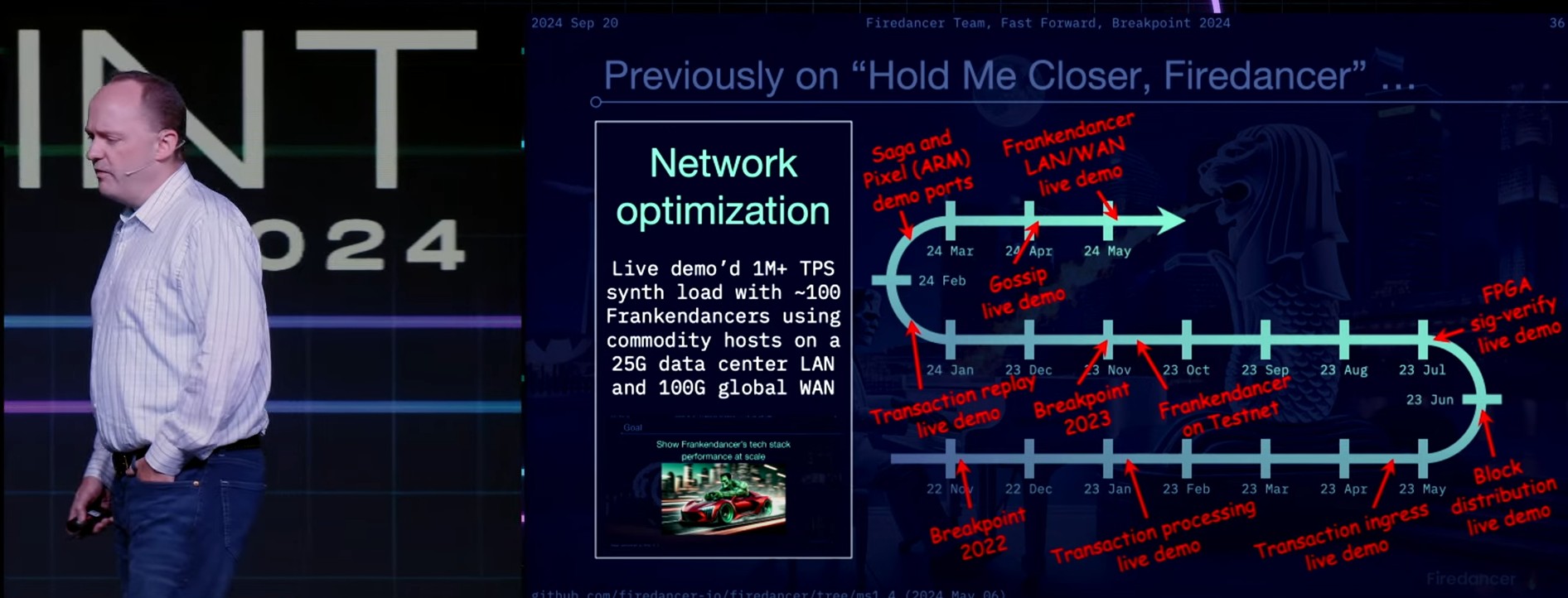 Kevin Bowers of Jump Trading shared at Solana Breakpoint 2024 that the Firedancer demo hit 1 million transactions per second. Source: Solana