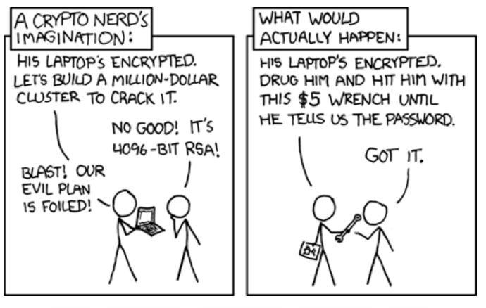 $5 wrench attack comic. Source: XKCD