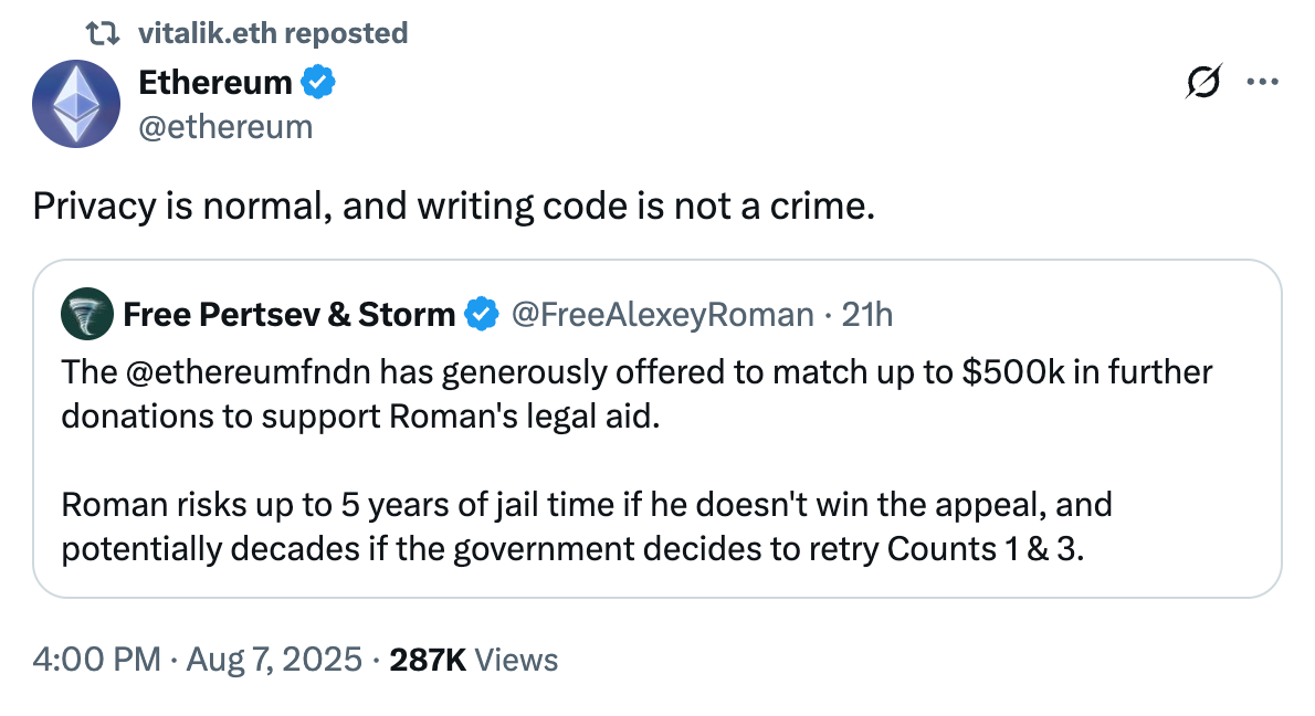 Source: Ethereum