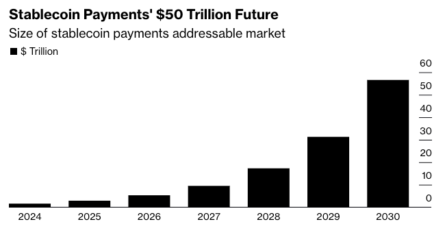 Source: Bloomberg Intelligence