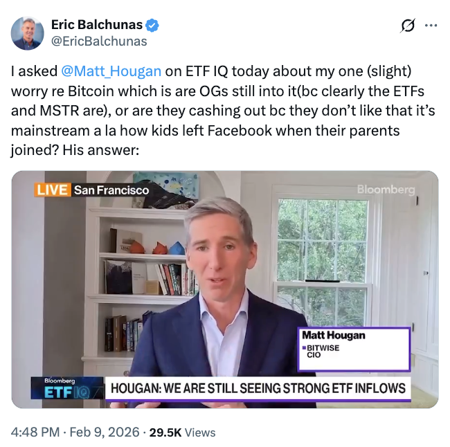 Source: Eric Balchunas